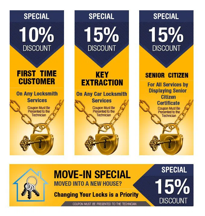 Bay Ho CA Locksmith Store, Bay Ho, CA 858-480-5441 Bay Ho CA Locksmith Store, Bay Ho, CA 858-480-5441 - coupons